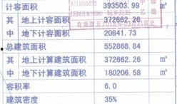 石家庄天山最新爆料